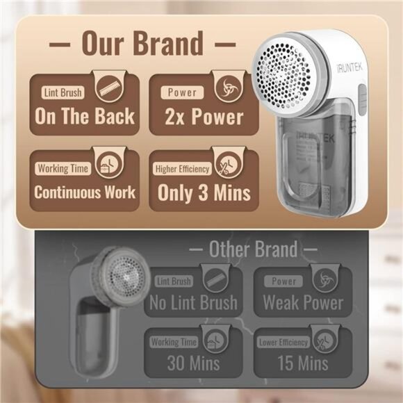 Fabric Lint Remover Wired Use, USB Powered Shaver and Lint Brush 2 in 1 - Picture 3 of 7